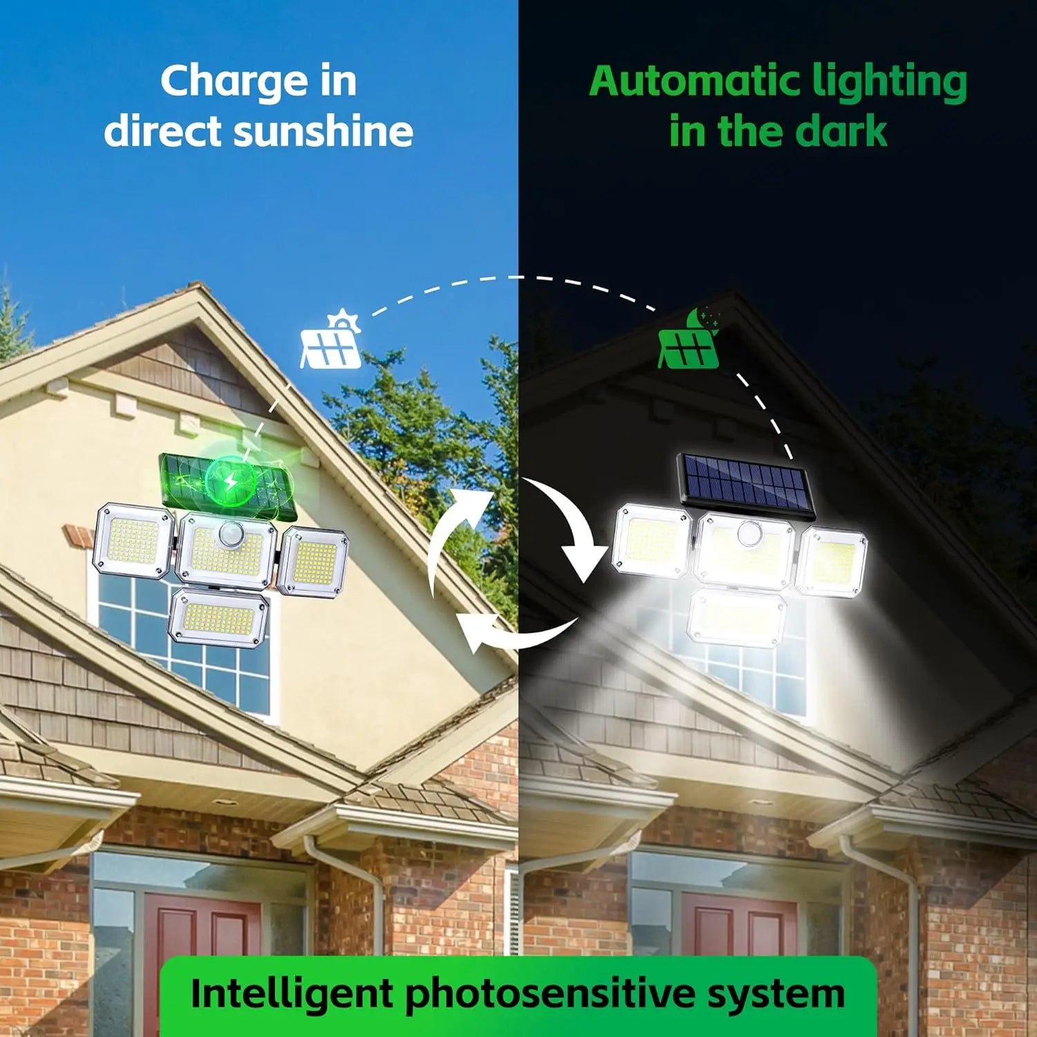 1 PACK Outdoor Motion Sensor Lamp, 4-Head Solar Power Light, 122 LED Solar Light