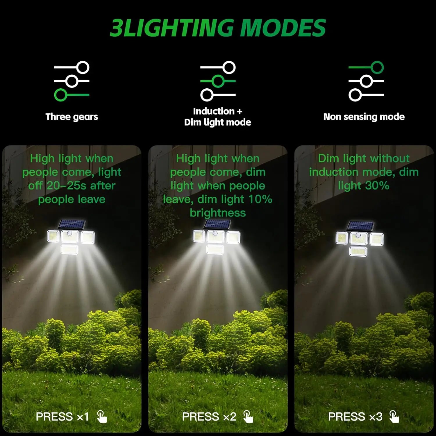 1 PACK Outdoor Motion Sensor Lamp, 4-Head Solar Power Light, 122 LED Solar Light