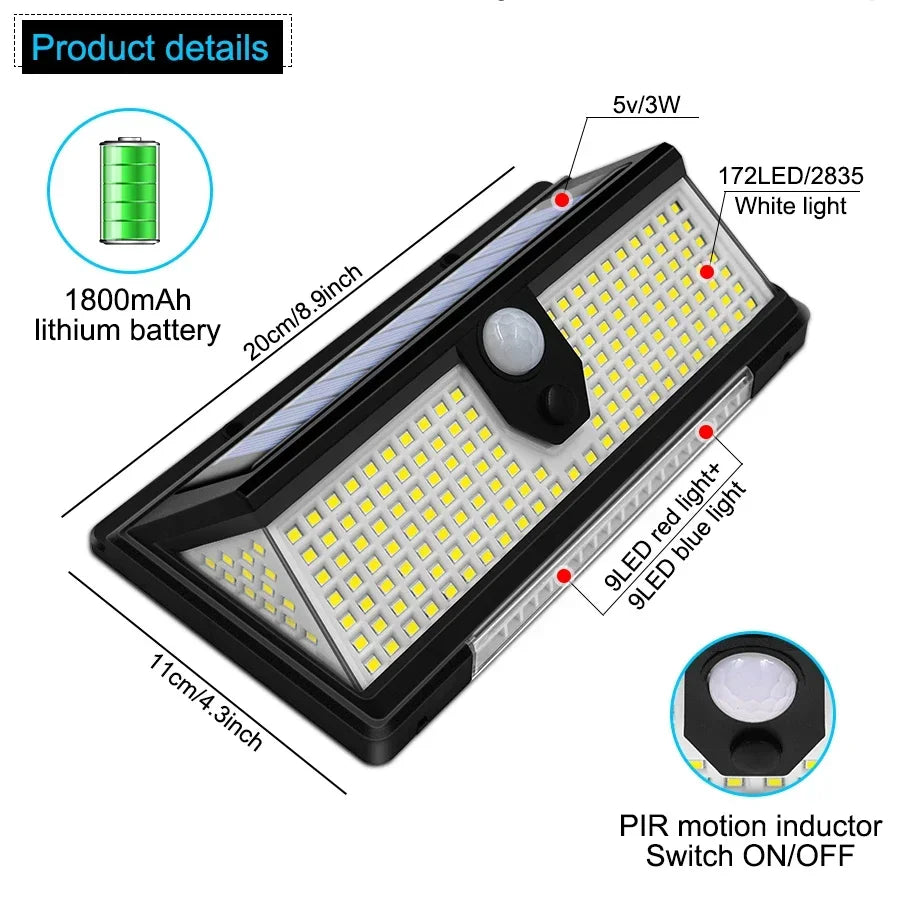 HOMEFISH 190-LED Solar Motion Sensor Wall Light Outdoor IP65 Waterproof 4-Mode Solar Garden Decoration Lamp for Yard Door Patio